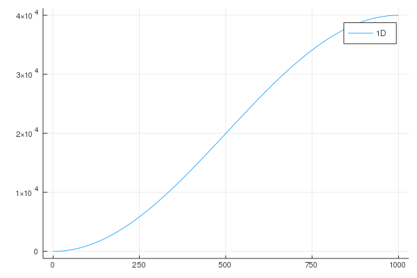 fig1