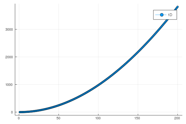 fig1