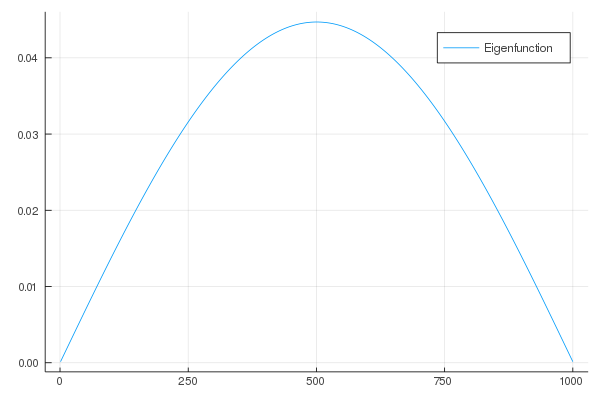 fig1