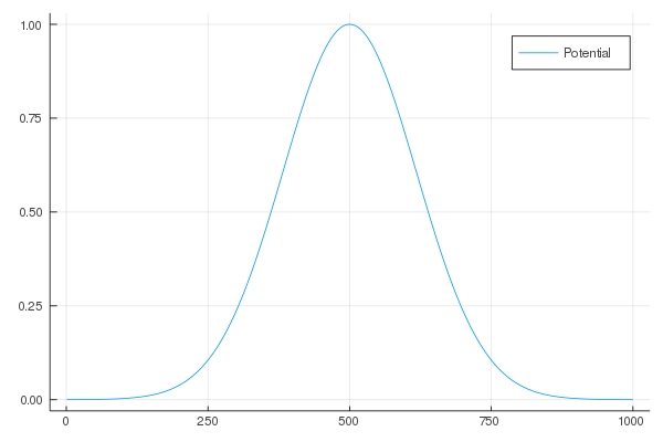 fig1