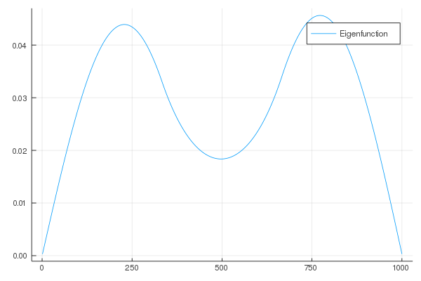 fig1